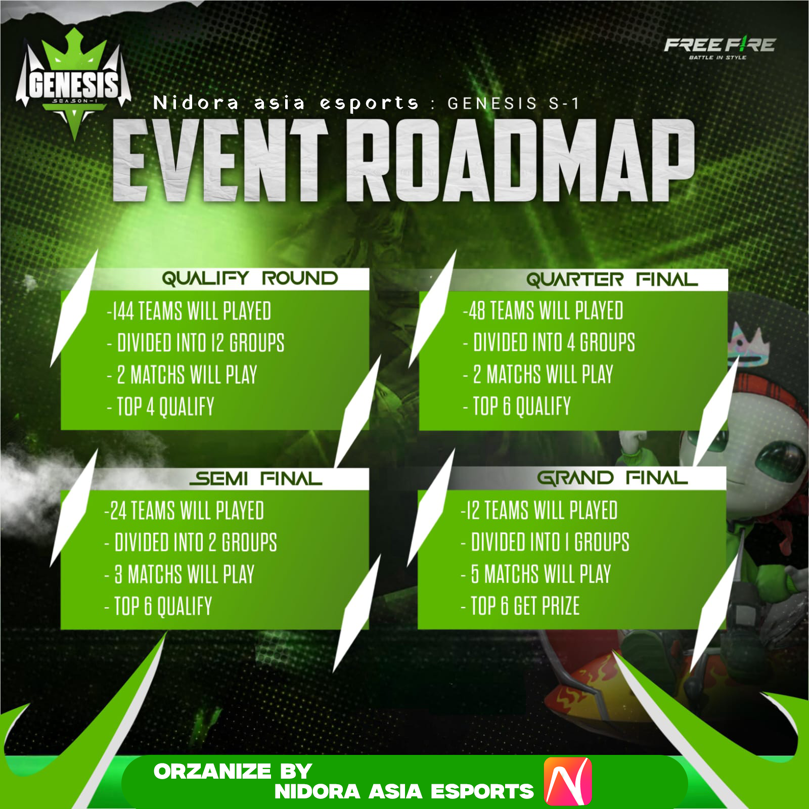 Genesis Crown League image 2